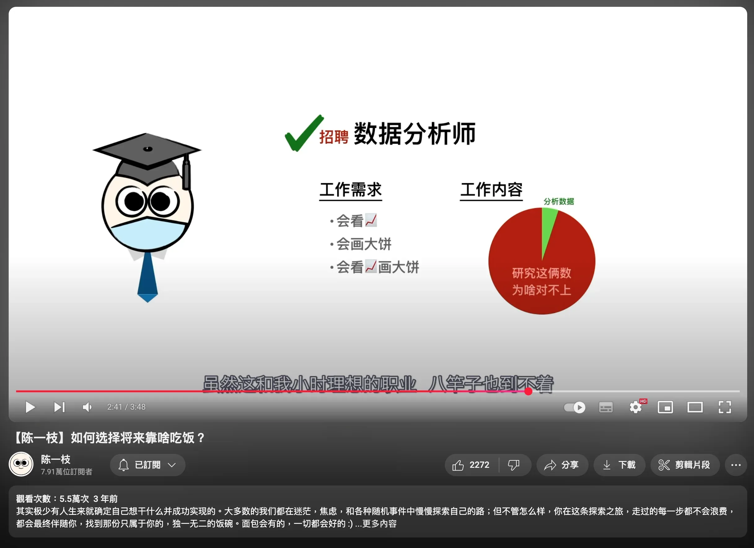 數據分析師