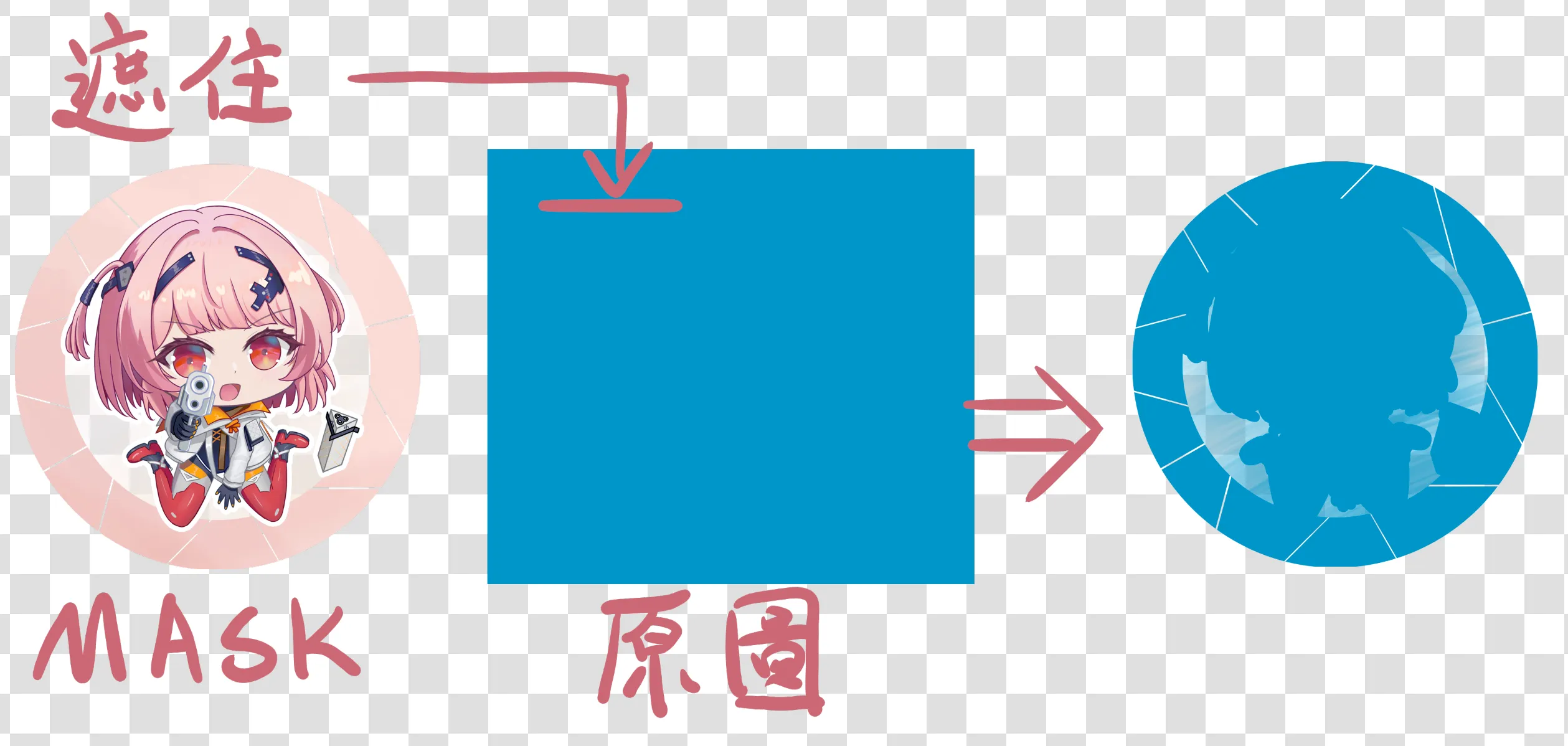 藍色的小太陽陰影,,,